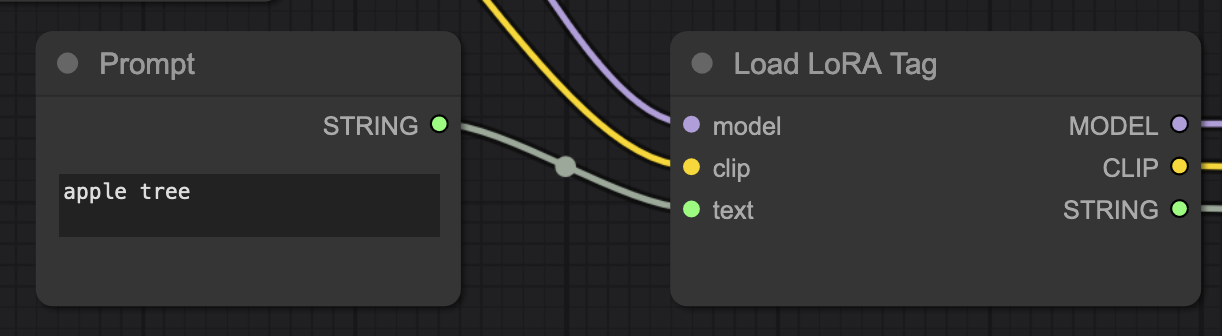 Prompt primitive and LoRA loader